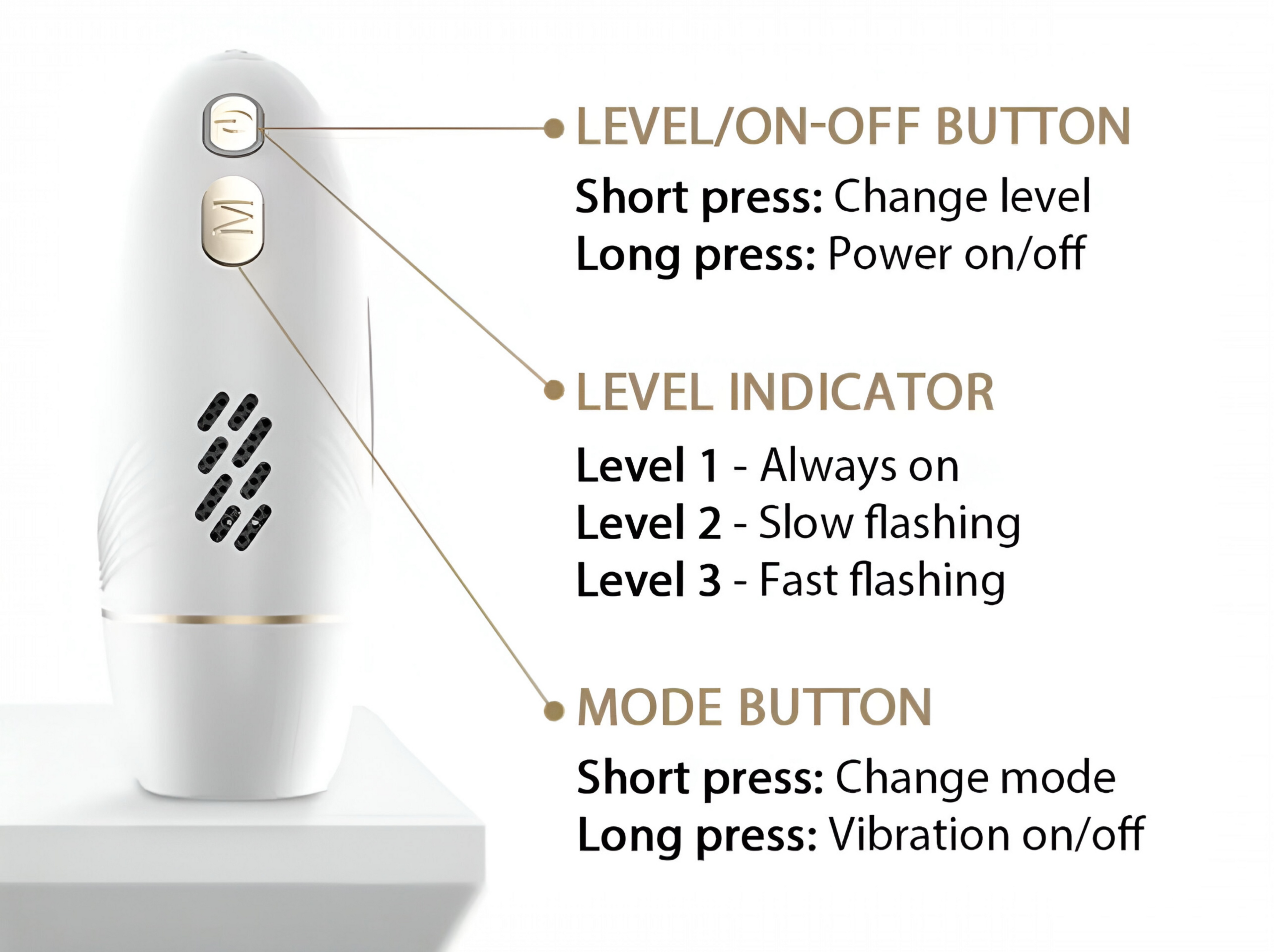 AUSSKINLAB™ SculptLift Heated EMS Gua Sha – Facial Lifting & Contouring Massager